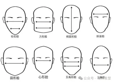 2025年男生别乱剪发型，试试这3款造型，时尚有型又帅气！