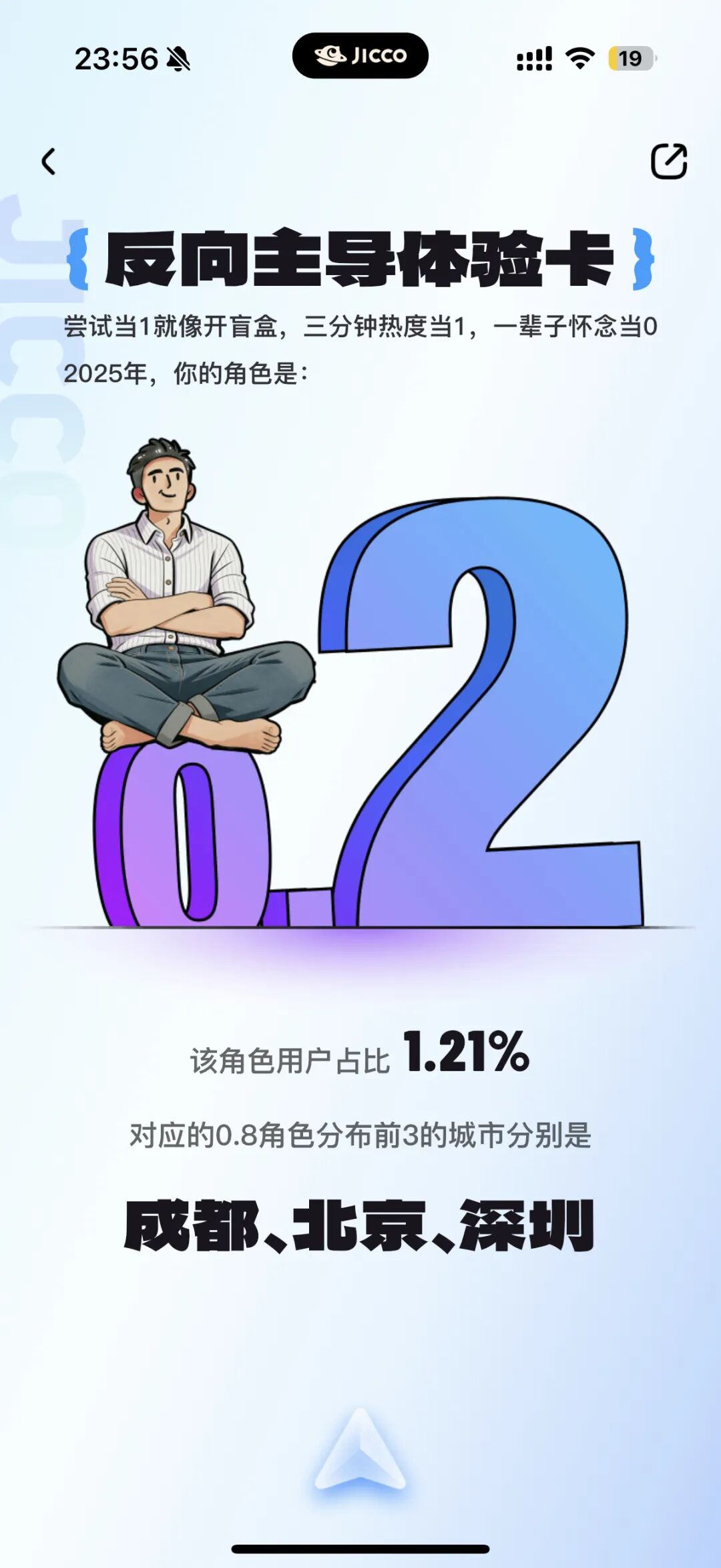 Jicco软件2025年终盘点发布：1占比排名前三的城市竟然是它们？